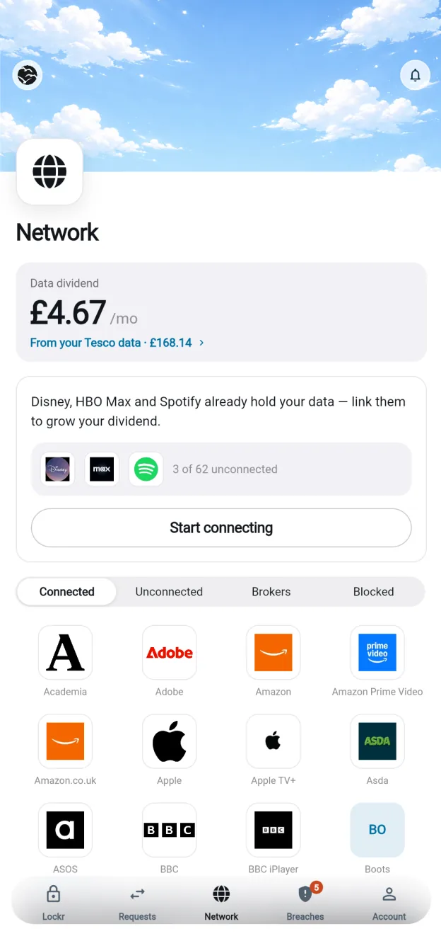 Network — connected companies